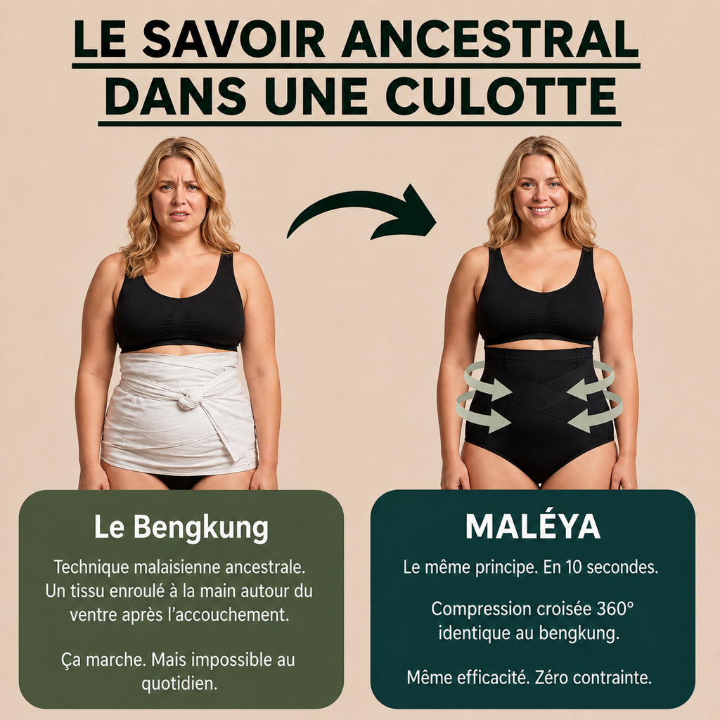 Maleya™ | Culotte Gainante Post-Partum