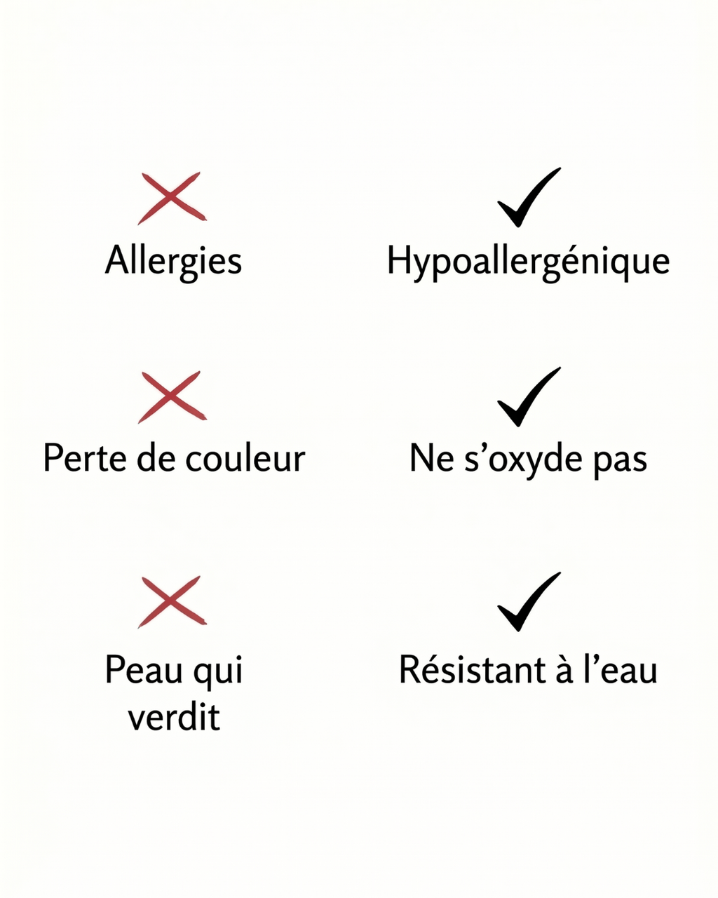 Lot de Bagues Aluni