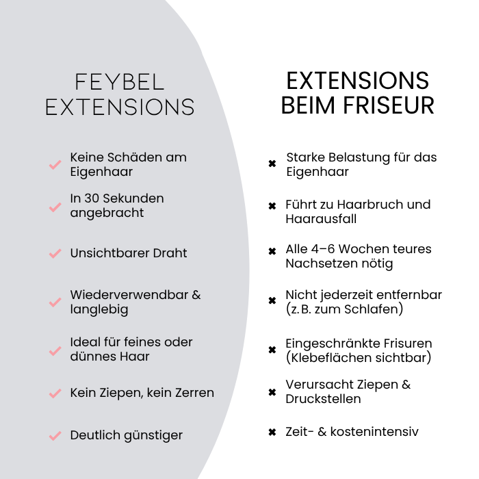 Steinsee Haar Extensions – Volumen in 30 Sekunden